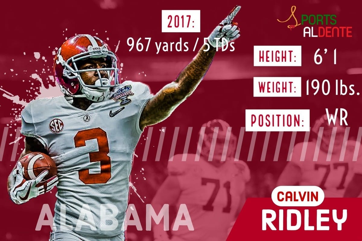 Calvin Ridley NFL Draft Profile