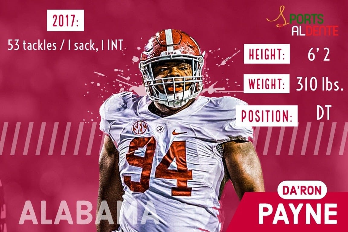 Da'Ron Payne NFL Draft Profile
