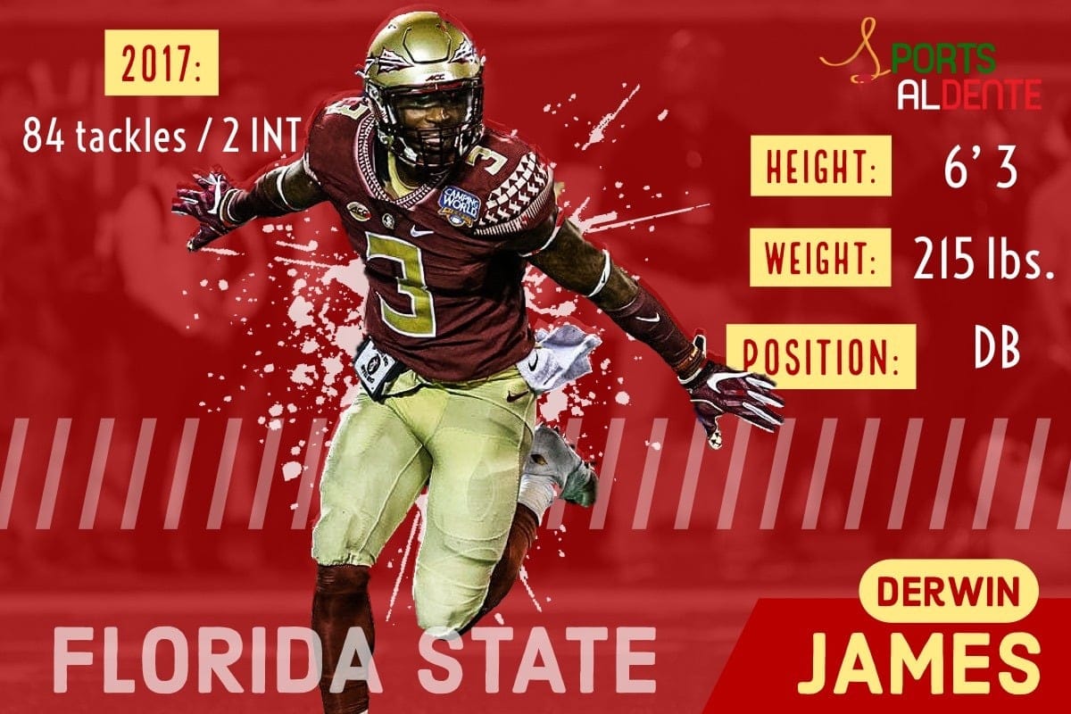 Derwin James