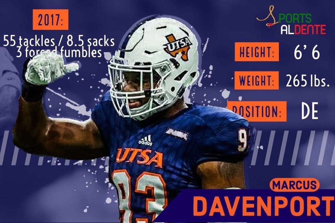 Marcus Davenport