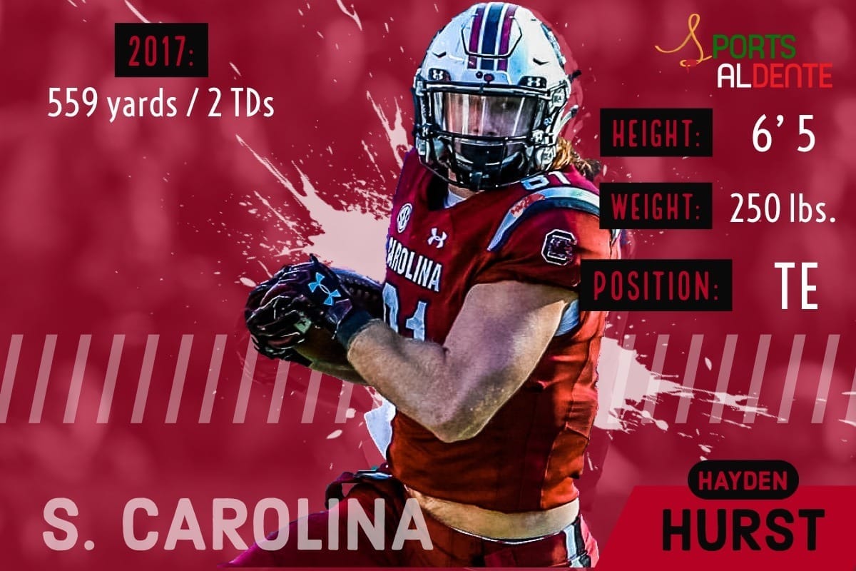 Hayden Hurst