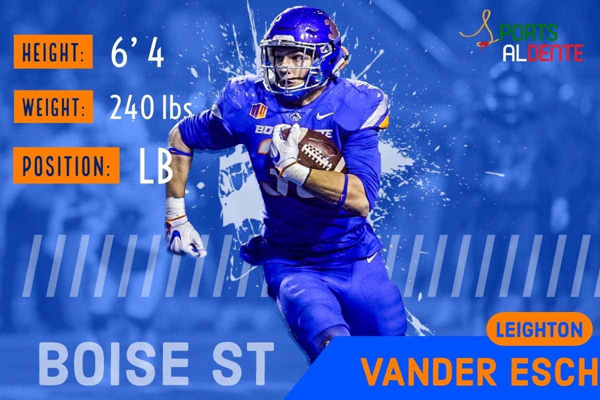 Leighton Vander Esch