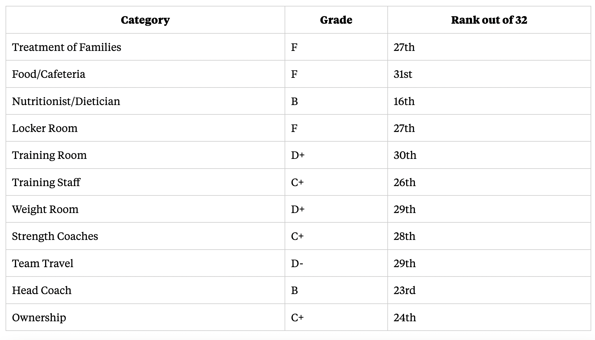Screen Shot 2024 02 28 at 12.57.26 PM