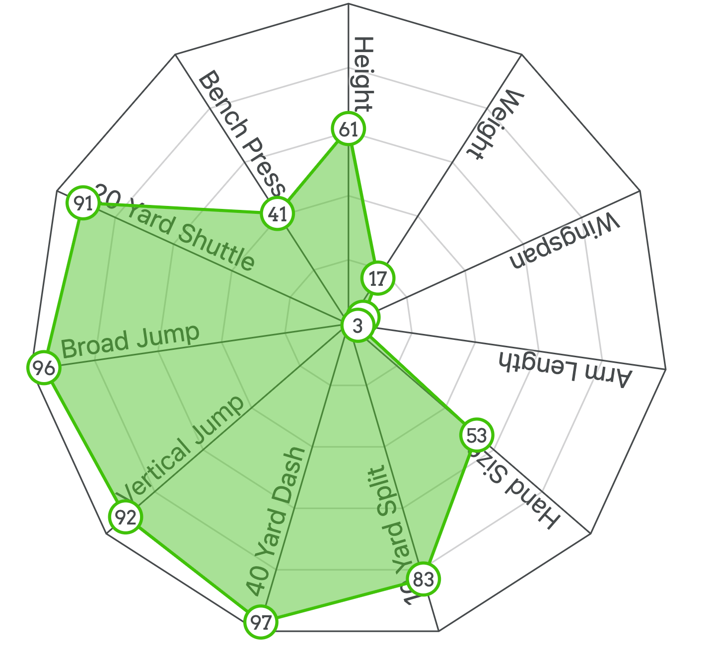 Screen Shot 2024 03 19 at 1.58.26 PM