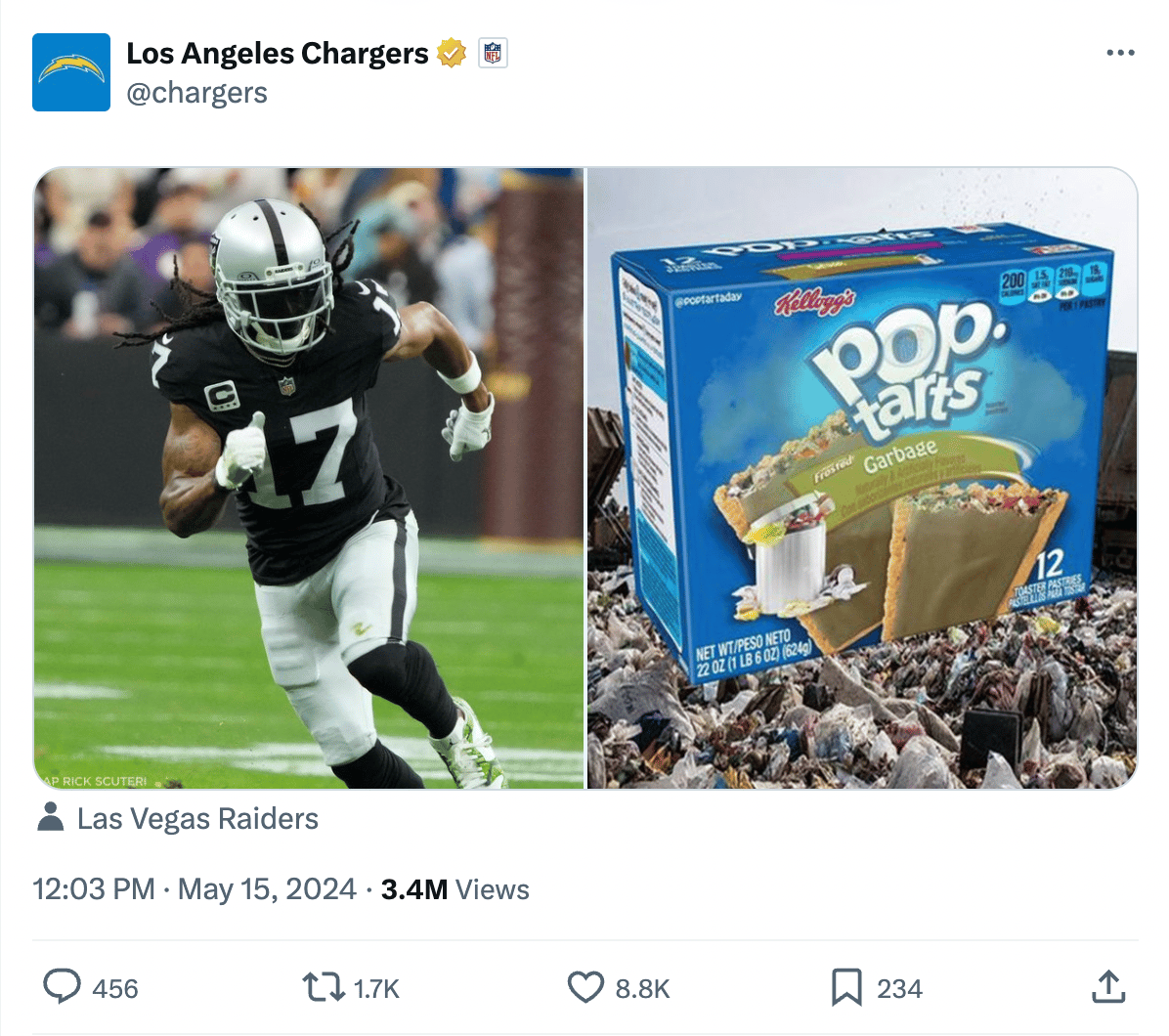 Chargers Social Media Team Goes Too Far, Gives Bulletin Board Material to Top WR 3 Chargers Social Team Davante Adams Pop Tart Post