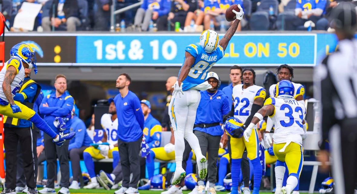 Chargers Receiver Mike Williams Photo Credit: Ty Nowell | Los Angeles Chargers