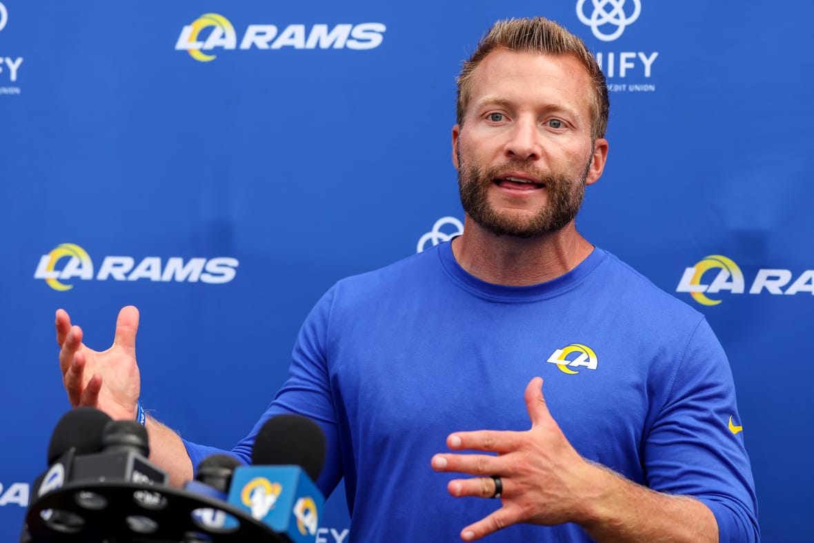 Los Angeles Rams 2024 53-Man Roster Prediction - LAFB Network