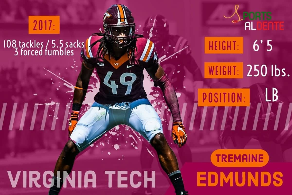 Tremaine Edmunds NFL Draft Profile LAFB Network