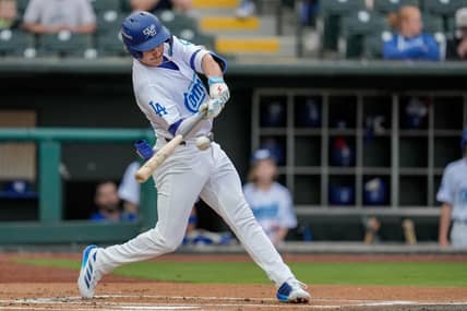 Los Angeles Dodgers Prospects Surge in Rankings—Is a New Core in the Making? 6 Syndication: The Oklahoman