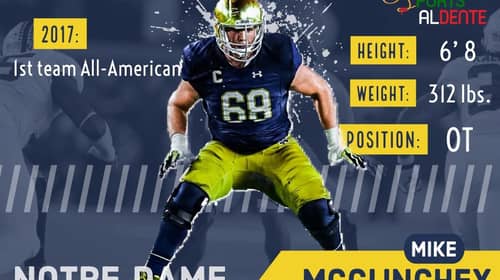 Season In Review: Mike McGlinchey 9 Mike McGlinchey
