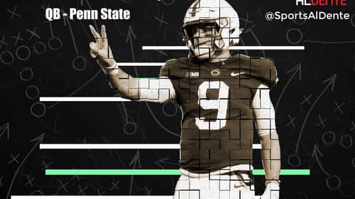 Trace McSorley NFL Draft Profile. Photo Credit: Matthew O'Haren | USA Today Images | Sports Al Dente Illustration