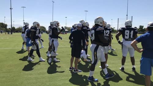 Chargers Defensive Line At 2019 Training Camp. Photo Credit: Ryan Dyrud | The LAFB Network