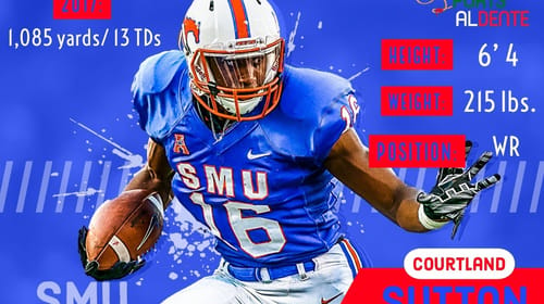 Courtland Sutton