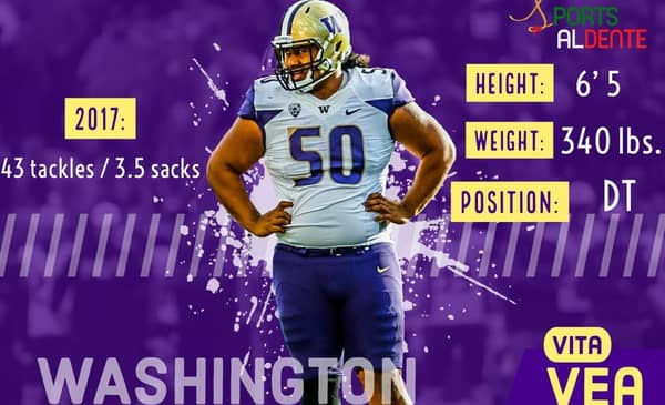 Vita Vea NFL Draft Profile 2 Vita Vea NFL Draft Profile