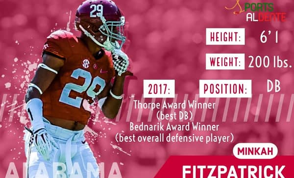 Minkah Fitzpatrick NFL Draft Profile