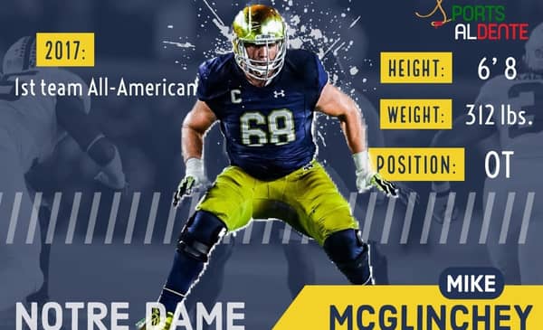 Three Niner Rookies Destined To Strike Gold In 2018 2 Mike McGlinchey