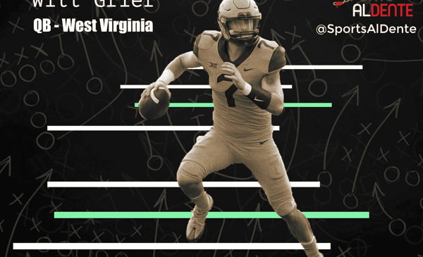 Will Grier NFL Draft Profile. Photo Credit: The Athletic / Sports Al Dente Illustration