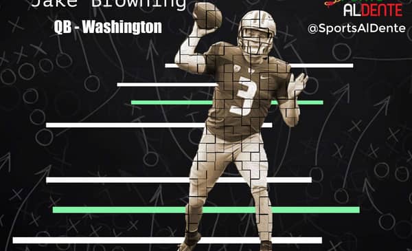 Jake Browning NFL Draft Profile 2 Jake Browning NFL Draft Preview. Photo Credit: Scott Eklund | Red Box Pictures | Sports Al Dente Illustration
