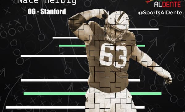 Nate Herbig NFL Draft Profile 2 Nate Herbig NFL Draft Profile. Photo Credit: David Bernal | SI Photos | Sports Al Dente Illustration