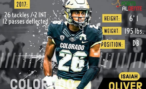 Isaiah Oliver NFL Draft Profile