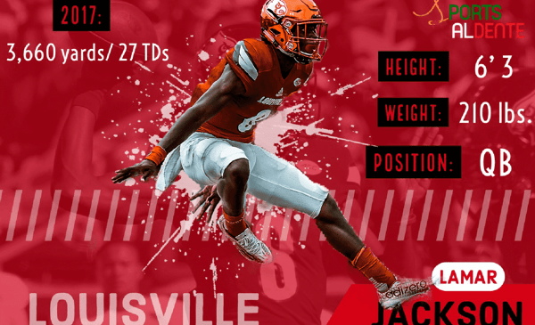 Lamar Jackson NFL Draft Profile 2 Lamar Jackson NFL Draft Profile