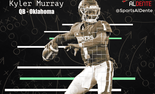 Kyler Murray NFL Draft Profile. Photo Credit: USA Today Images / Sports Al Dente Illustration