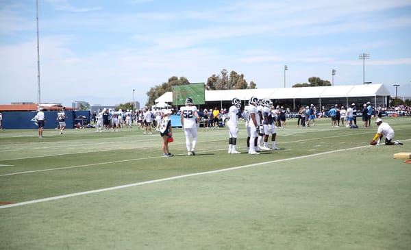 Clay Matthew And Rams Linebacker Corps At 2019 Training Camp. Photo Credit: Ryan Dyrud | The LAFB Network
