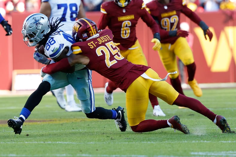 Los Angeles Chargers Position Group Winners And Losers In Free Agency