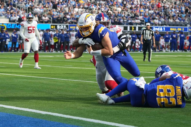 Los Angeles Chargers predictions 2025, Chargers schedule predictions