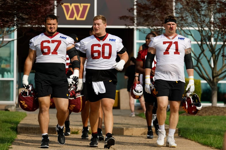 NFL: Washington Commanders Training Camp
