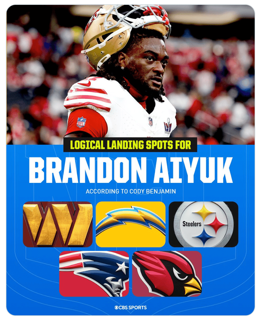 Los Angeles Chargers Trade Rumors: Should They Target Wide Receiver Brandon Aiyuk? 4 Screen Shot 2024 06 19 at 10.50.44 AM 1
