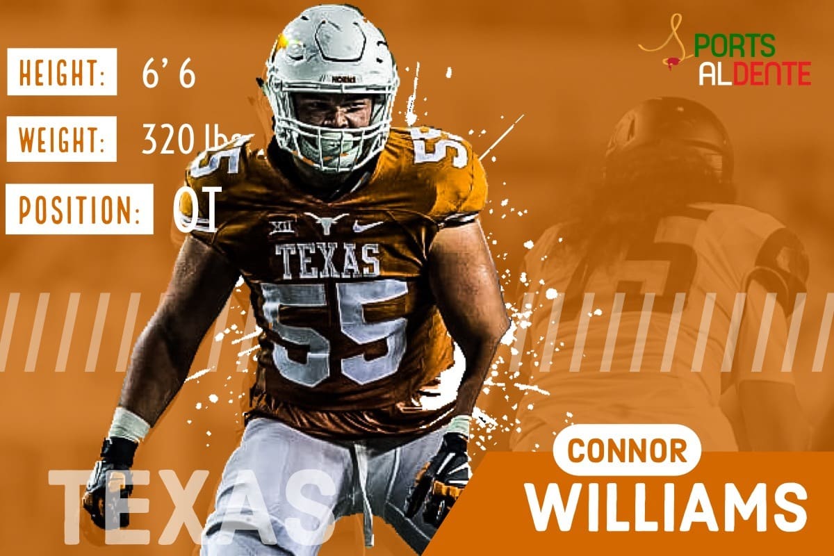 Connor Williams