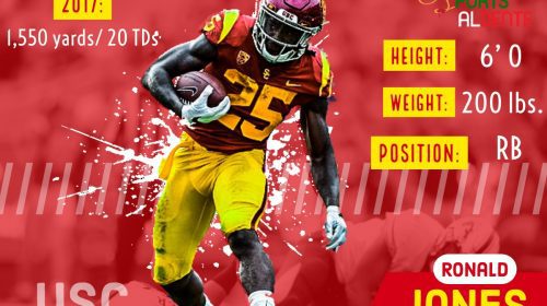 Ronald Jones