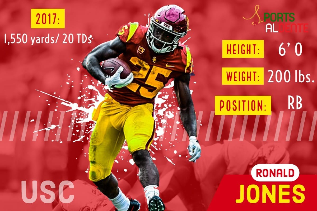 Ronald Jones