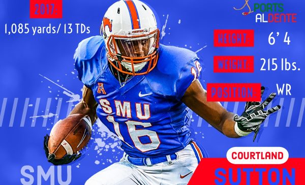 Courtland Sutton NFL Draft Profile - LAFB Network