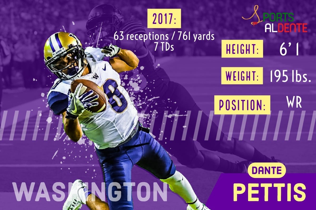 Dante Pettis