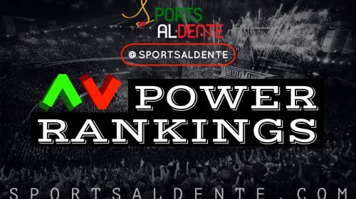 WWE Power Rankings
