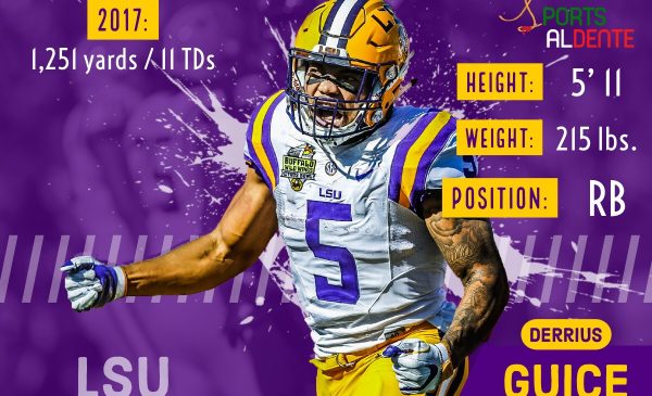 Derrius Guice NFL Draft Profile 1 Derrius Guice