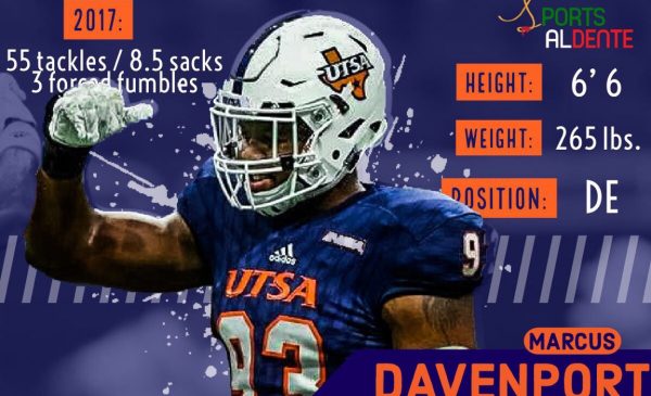 Marcus Davenport NFL Draft Profile 1 Marcus Davenport