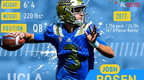 Josh Rosen NFL Draft Profile 6 Josh Rosen