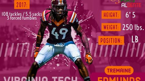 Tremaine Edmunds NFL Draft Profile 5 Tremaine Edmunds NFL Draft Profile