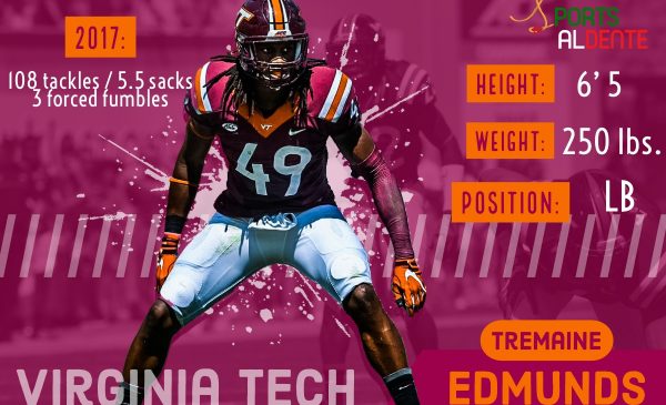 Tremaine Edmunds NFL Draft Profile 1 Tremaine Edmunds NFL Draft Profile