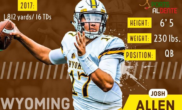 drafting josh allen