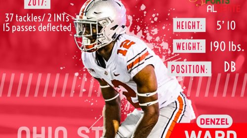 Denzel Ward NFL Draft Profile 9 Denzel Ward NFL Draft Profile