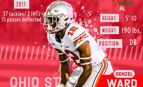 Denzel Ward NFL Draft Profile 1 Denzel Ward NFL Draft Profile