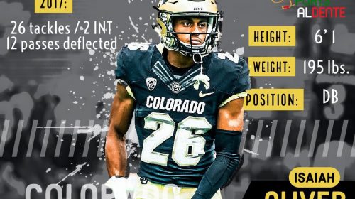 Isaiah Oliver NFL Draft Profile 8 Isaiah Oliver NFL Draft Profile