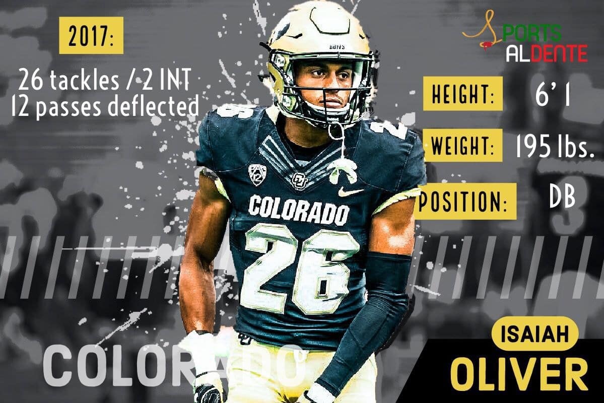 Isaiah Oliver NFL Draft Profile
