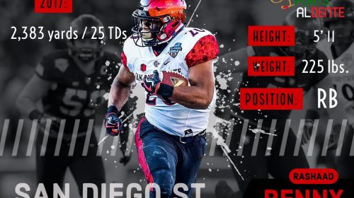 Rashaad Penny NFL Draft Profile 3 Rashaad Penny NFL Draft Profile