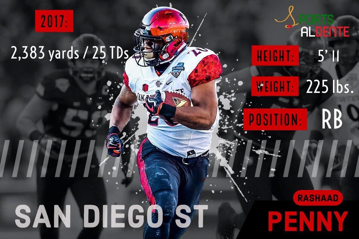 Rashaad Penny NFL Draft Profile