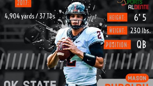 Mason Rudolph NFL Draft Profile